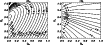 \begin{figure}
\par\resizebox{9cm}{!}{
\includegraphics{MS1282f5a.ps}\hspace*{1cm}
\includegraphics{MS1282f5b.ps}}\end{figure}
