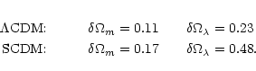 \begin{eqnarray*}\Lambda{\rm CDM\!\!:} & \qquad & \delta \Omega_m=0.11
\qquad \...
...qquad & \delta \Omega_m=0.17
\qquad \delta \Omega_\lambda=0.48.
\end{eqnarray*}