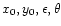 $x_0, y_0, \epsilon, \theta$