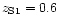 $z_{\rm S1}=0.6$