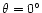 $\theta=0 \degr$