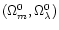 $(\Omega_m^0,\Omega_\lambda^0)$