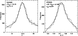 \begin{figure}
\par\includegraphics[width=6.6cm,clip]{MS1806f27a.eps}\hspace*{2mm}
\includegraphics[width=6.6cm,clip]{MS1806f27b.eps}
\end{figure}