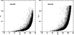 \begin{figure}
\par\includegraphics[width=6.5cm,clip]{MS1806f2a.eps}\hspace*{2.5mm}
\includegraphics[width=6.5cm,clip]{MS1806f2b.eps}
\end{figure}