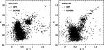 \begin{figure}
\par\includegraphics[width=6.4cm,clip]{MS1806f4a.eps}\hspace*{2.5mm}
\includegraphics[width=6.4cm,clip]{MS1806f4b.eps}
\end{figure}