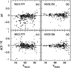 \begin{figure}
\par\includegraphics[width=9cm,clip]{MS1806f5.eps}
\end{figure}