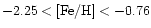 $-2.25 < [{\rm Fe}/{\rm H}] < -0.76$