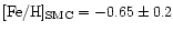 $[{\rm Fe}/{\rm H}]_{{\rm SMC}} = -0.65 \pm 0.2$