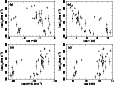 \begin{figure}
\par\includegraphics[width=10cm,clip]{MS1938f3.eps}
\end{figure}