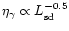 $\eta_{\gamma}\propto {{L}}_{\rm sd}^{-0.5}$