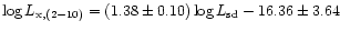 $\log L_{\rm x, (2-10)}=(1.38 \pm 0.10)\log{{L}}_{\rm sd}- 16.36 \pm 3.64$