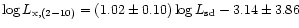 $\log L_{\rm x, (2-10)}=(1.02 \pm 0.10)\log{{L}}_{\rm sd}- 3.14 \pm 3.86$