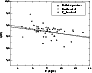 \begin{figure}
\par\includegraphics[width=8cm,clip]{ms2057f6.eps}
\end{figure}