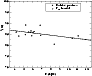 \begin{figure}
\par\includegraphics[width=8cm,clip]{ms2057f7.eps}
\end{figure}