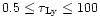$0.5 \leq \tau_{\rm Ly}\leq 100$