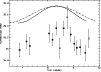 \begin{figure}
\par\includegraphics[angle=-90,width=8.8cm,clip]{MS2160f3.ps}
\end{figure}