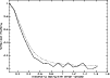 \begin{figure}
\par\includegraphics[angle=-90,width=8.8cm,clip]{MS2160f4.ps}
\end{figure}