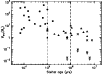 \begin{figure}
\par\includegraphics[angle=-90,width=8.8cm,clip]{MS2167f10.ps}\end{figure}