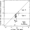 \begin{figure}
\par\includegraphics[angle=-90,width=8.8cm,clip]{MS2167f6.ps}\end{figure}