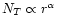 $N_T\propto r^\alpha$