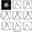 \begin{figure}
\includegraphics[width=9cm,clip]{2332f3.eps}
\end{figure}