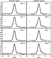 \begin{figure}
\includegraphics[width=9cm,clip]{2332f5.eps}\end{figure}