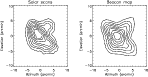 \begin{figure}
\includegraphics[width=13cm,clip]{2332f6.eps}\end{figure}