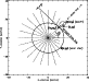 \begin{figure}
\includegraphics[width=7.2cm,clip]{2332f1.eps}
\end{figure}