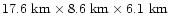 $17.6 \hbox{ km} \times 8.6 \hbox{ km} \times 6.1 \hbox{ km}$