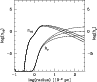 \begin{figure}
\par\includegraphics[width=8.5cm,clip]{H3116_fig2.ps} \end{figure}