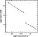\begin{figure}
\par\includegraphics[width=6.8cm,clip]{H3116_fig5.ps} \end{figure}