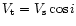 $V_{\rm t}=V_{\rm s}\cos i$