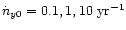 $\dot n_{y0}=0.1, 1, 10 ~{\rm yr}^{-1}$