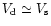 $V_{\rm d}\simeq V_{\rm s}$