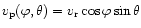 $
v_{\rm p}(\varphi ,\theta )=v_{\rm r}\cos \varphi \sin \theta $