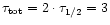 $\tau _{\rm tot}= 2\cdot \tau _{\rm 1/2}=3$