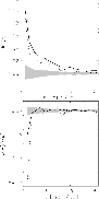 \begin{figure}
\par\includegraphics[width=7.8cm,clip]{H3512_7.eps}\par\includegraphics[width=7.8cm,clip]{H3512_8.eps}\end{figure}