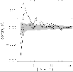 \begin{figure}
\par\includegraphics[width=9cm,clip]{H3512_9.eps}\end{figure}