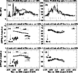 \begin{figure}
\par\includegraphics[width=13.5cm,clip]{ms2173f3.eps}\end{figure}