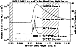 \begin{figure}
\par\includegraphics[width=13.5cm,clip]{ms2173f2.eps}\end{figure}