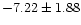 $-7.22 \pm 1.88$