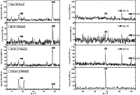 \begin{figure}
\par\includegraphics[angle=-270,width=17.5cm,clip]{spectra.eps}
\end{figure}