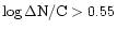 $\log \Delta {\rm N/C} > 0.55$