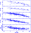 \begin{figure}
\par\includegraphics[width=8.8cm,clip]{3308f3.eps}
\end{figure}