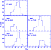 \begin{figure}
\par\includegraphics[width=8.8cm,clip]{3308f4.eps}
\end{figure}