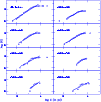 \begin{figure}
\par\includegraphics[width=8.8cm,clip]{3308f5.eps}
\end{figure}