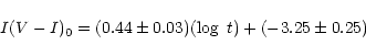 \begin{displaymath}I(V-I)_{0} = (0.44\pm0.03)(\log~t)+(-3.25\pm0.25)
\end{displaymath}