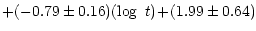 $\displaystyle +(-0.79\pm0.16)(\log~t)\!+\!(1.99\pm0.64)$