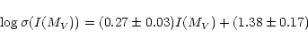 \begin{displaymath}\log \sigma (I(M_{V}))=(0.27\pm0.03)I(M_{V})+(1.38\pm0.17)
\end{displaymath}