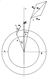 \begin{figure}
\par\includegraphics[width=8.5cm,clip]{f1.eps} \end{figure}